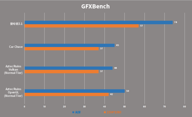 Redmi Note 10 Proֵ Redmi Note 10 Pro_ֻ_ֻѧԺ_վ