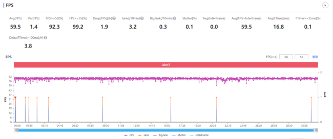 Redmi Note 10 Proֵ Redmi Note 10 Pro_ֻ_ֻѧԺ_վ