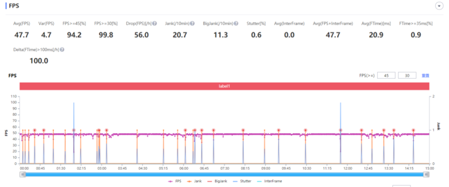 Redmi Note 10 Proֵ Redmi Note 10 Pro_ֻ_ֻѧԺ_վ