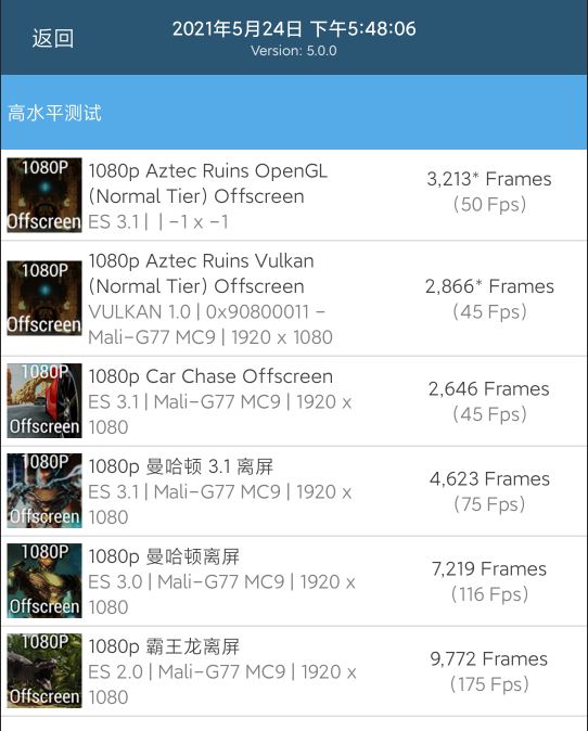 Redmi Note 10 Pro好不好用 Redmi Note 10 Pro使用体验_手机评测_手机学院_本站