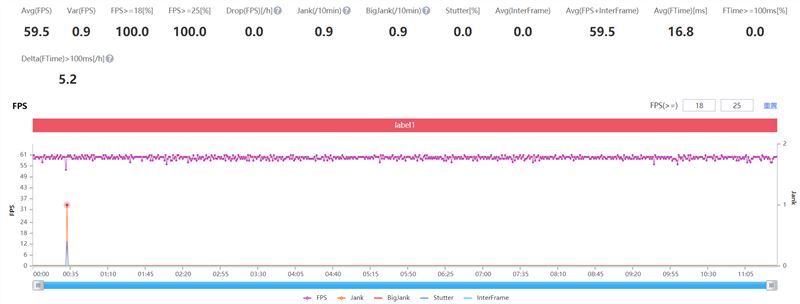 Redmi Note 10 Pro好不好用 Redmi Note 10 Pro使用体验_手机评测_手机学院_本站