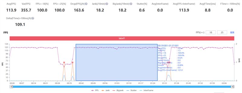 Redmi Note 10 Pro好不好用 Redmi Note 10 Pro使用体验_手机评测_手机学院_本站