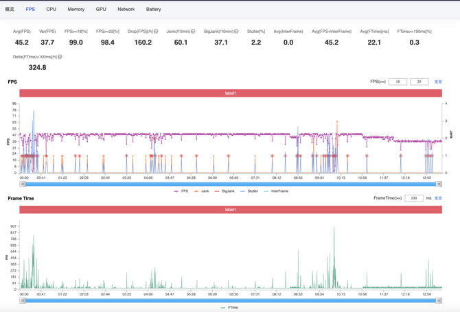 Redmi Note 10 Pro Redmi Note 10 Proϸ_ֻ_ֻѧԺ_վ