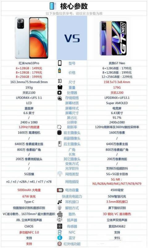 note10ProGTNeo-Աĸ