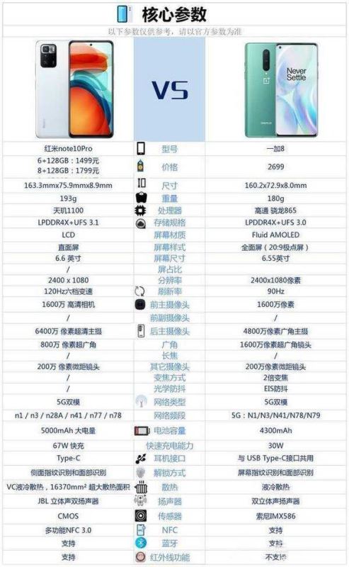 һ8ͺnote10proĸ-һ8ͺnote10pro