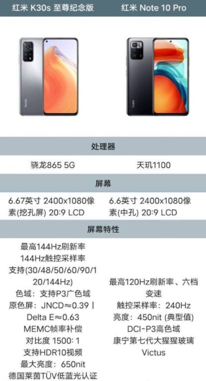 note10proͺk30sԱ_ֻ_վ