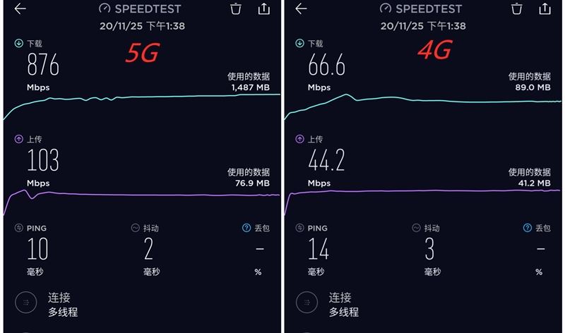 Redmi Note 9 Pro值得入手吗 Redmi Note 9 Pro手机全方位评测_手机评测_手机学院_本站