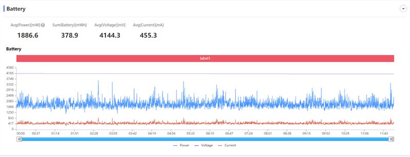 Redmi Note 9 Pro值得入手吗 Redmi Note 9 Pro手机全方位评测_手机评测_手机学院_本站