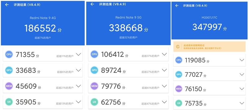 Redmi Note9好不好用 Redmi Note9上手体验_手机评测_手机学院_本站