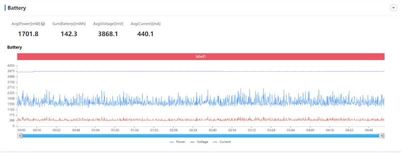 Redmi Note9好不好用 Redmi Note9上手体验_手机评测_手机学院_本站