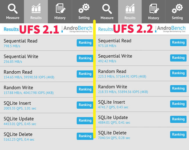 Redmi Note 9 5G体验如何 Redmi Note 9 5G体验评测_手机评测_手机学院_本站