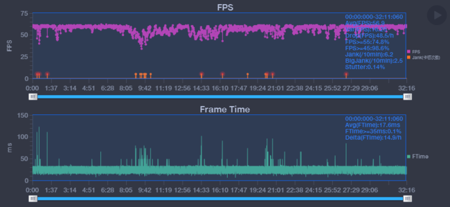 Redmi Note 9 5G体验如何 Redmi Note 9 5G体验评测_手机评测_手机学院_本站