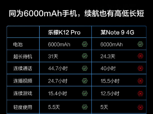 k12Proͺnote9 4GĿԼ۱ȸ_ֻ_ֻѧԺ_վ