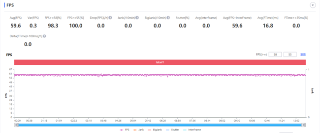 Redmi Note 10ֵ Redmi Note 10_ֻ_ֻѧԺ_վ