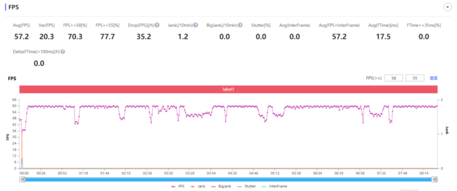 Redmi Note 10ֵ Redmi Note 10_ֻ_ֻѧԺ_վ