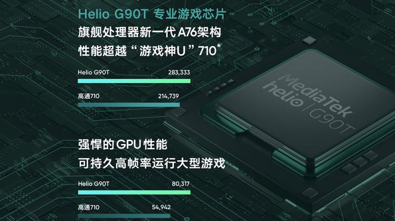 Redmi Note8和Redmi Note8 Pro哪款好 两款手机区别对比_手机评测_手机学院_本站