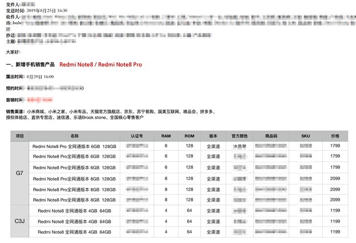 Redmi Note 8售价多少 红米 Note 8系列售价大曝光_安卓手机_手机学院_本站