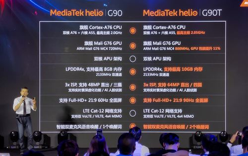 Redmi Note8Pro手机值得买吗 Redmi Note8Pro手机详细评测_手机评测_手机学院_本站