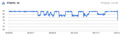 Redmi Note8Pro手机值得买吗 Redmi Note8Pro手机详细评测_手机评测_手机学院_本站