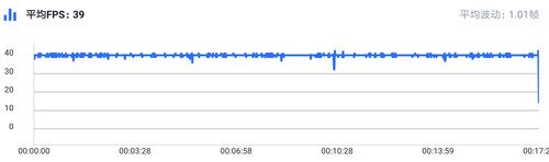 Redmi Note8Pro手机值得买吗 Redmi Note8Pro手机详细评测_手机评测_手机学院_本站