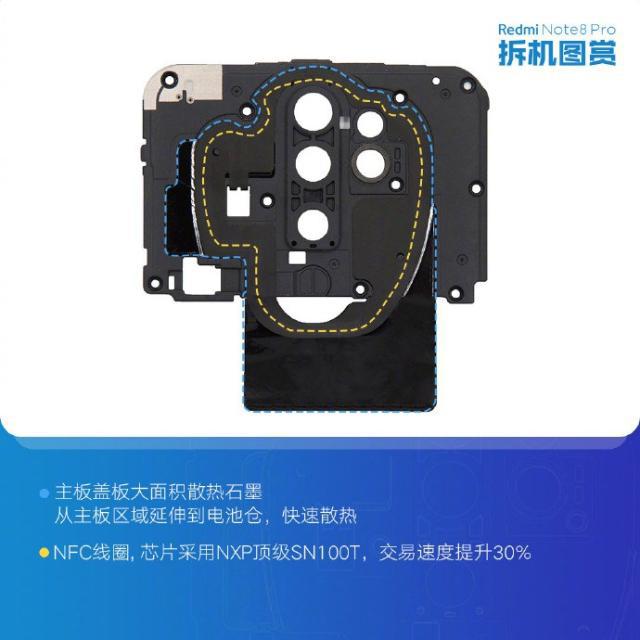 红米note8pro内部配置如何?Redmi Note 8 Pro拆机图解全过程评测_手机评测_手机学院_本站