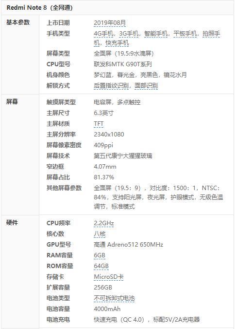 Note 8ͺNote 8proĿ Redmi Note 88proԱ_׿ֻ_ֻѧԺ_վ