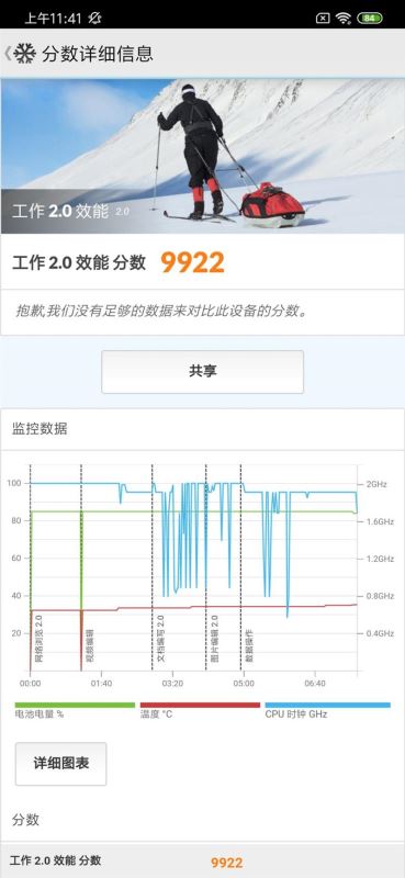 红米Note8Pro手机值得入手吗 红米Note8Pro手机全面评测_手机评测_手机学院_本站