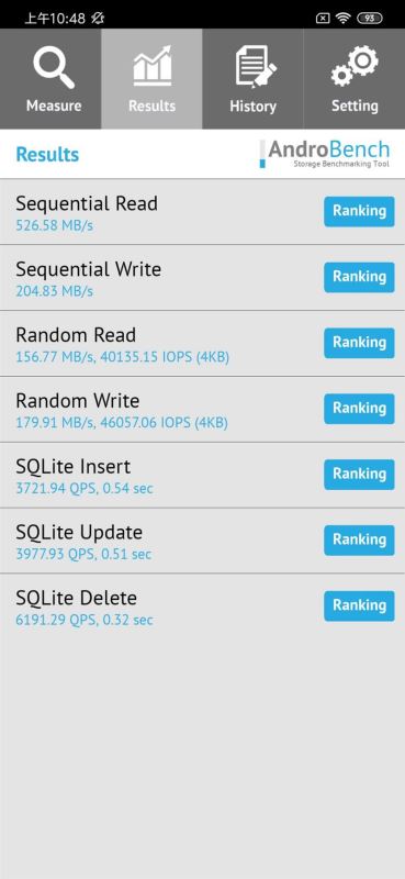 红米Note8Pro手机值得入手吗 红米Note8Pro手机全面评测_手机评测_手机学院_本站