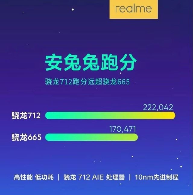 realme QͺNote8Ŀ realme QͺNote8Ա_ֻ_ֻѧԺ_վ