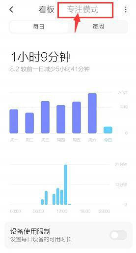 红米note8Pro专注模式在哪? note8Pro开启专注模式的技巧_安卓手机_手机学院_本站