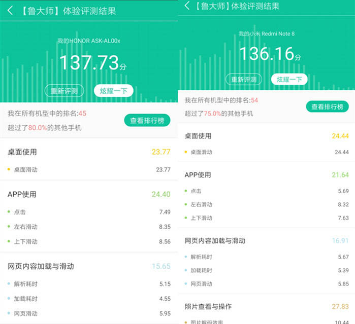 荣耀Play3和红米Note8哪款好 荣耀Play3和红米Note8区别对比_手机评测_手机学院_本站