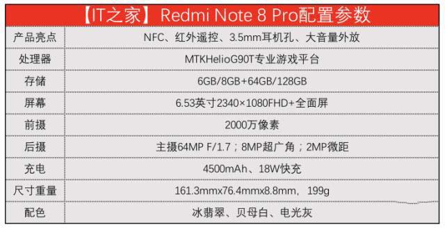 רҵƽ̨ΪÓÎÏ·¶øÉú Redmi Note 8 ProÐÔÄÜÌåÑéÆÀ²â_ÊÖ»úÆÀ²â_ÊÖ»úѧԺ_±¾Õ¾