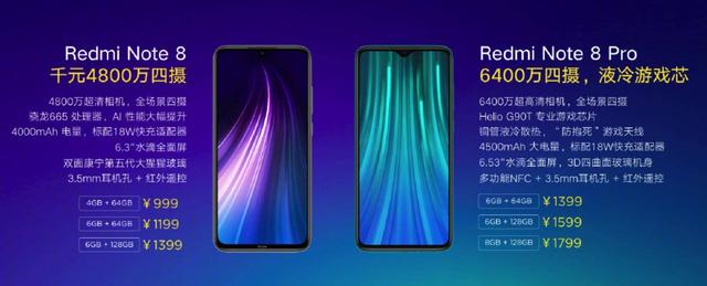 realme Q�ͺ���Note 8���������һ�� ����Note 8��realme Q�Ա�����_�ֻ�����_�ֻ�ѧԺ_��վ