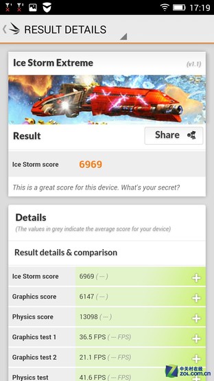 Phone:ƽʿNote8ԱȺNote 