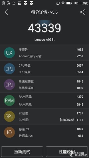 ǧԪǿ Note8ͨԱȺNote 