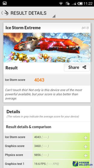 ǧԪǿ Note8ͨԱȺNote 