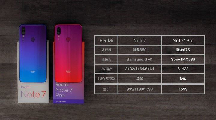 红米RedMi Note7/Note7 Pro上手体验及测试对比_手机评测_手机学院_本站