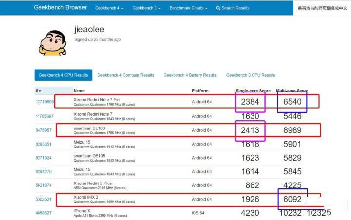 红米RedMi Note7/Note7 Pro上手体验及测试对比_手机评测_手机学院_本站