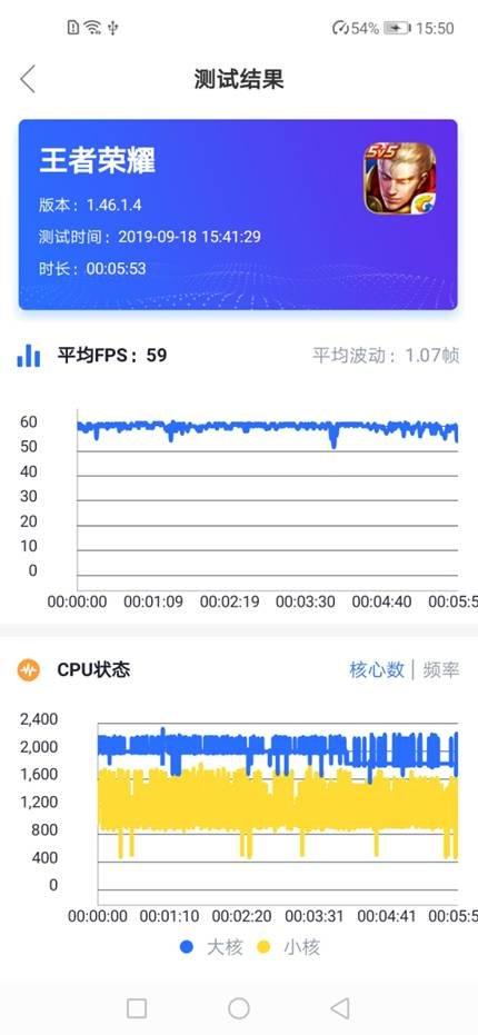 荣耀Play3和红米Note8哪款游戏性能更强 荣耀Play3与红米Note8游戏性能对比_手机评测_手机学院_本站