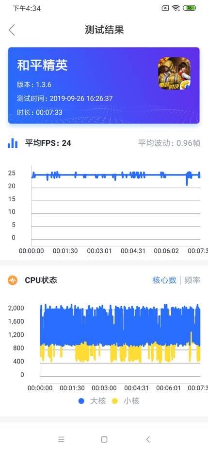 荣耀Play3和红米Note8哪款游戏性能更强 荣耀Play3与红米Note8游戏性能对比_手机评测_手机学院_本站