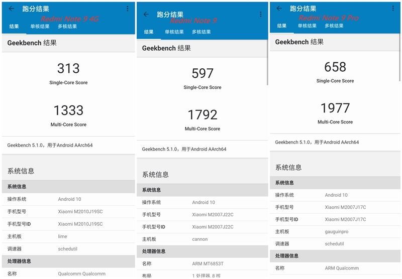 Redmi Note9好不好用 Redmi Note9上手体验_手机评测_手机学院_本站