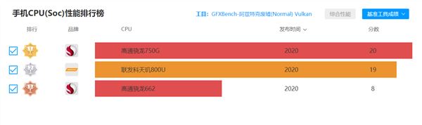 Redmi Note9好不好用 Redmi Note9上手体验_手机评测_手机学院_本站