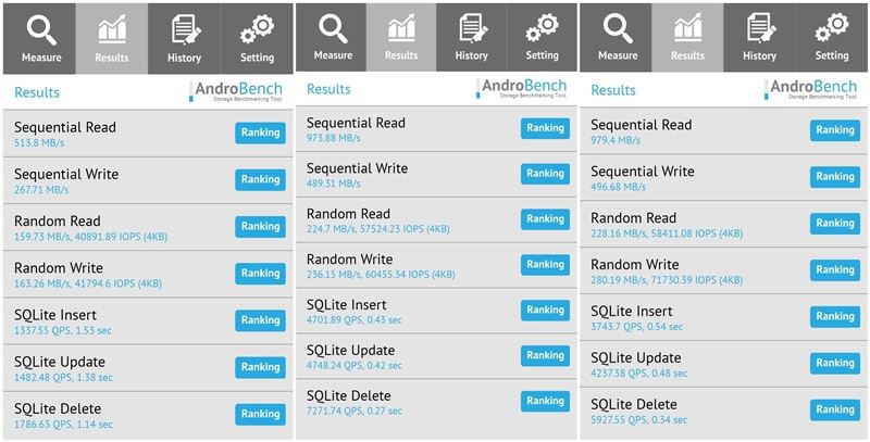 Redmi Note9好不好用 Redmi Note9上手体验_手机评测_手机学院_本站
