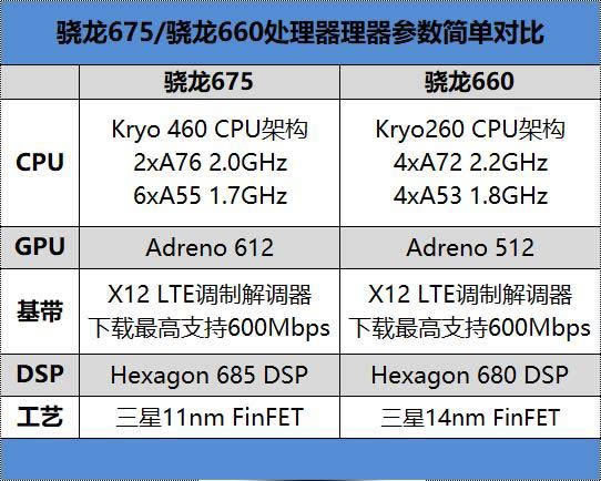 Redmi Note7 Pro IMX586+675ǧԪȫ_ֻ_ֻѧԺ_վ