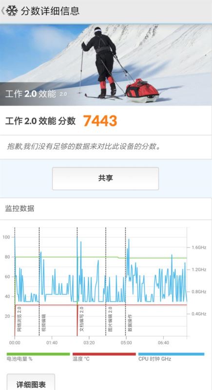Redmi Note7 Pro IMX586+675ǧԪȫ_ֻ_ֻѧԺ_վ