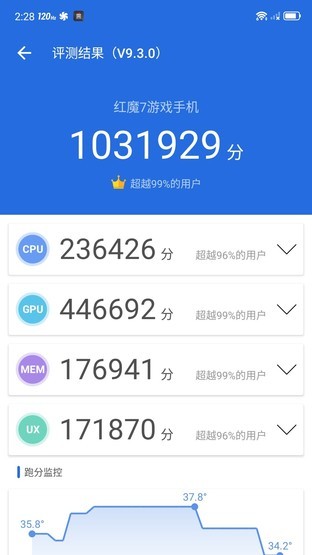 Redmi K50羺ͺħ7Ϸ   ԭ""_ֻ_ֻѧԺ_վ