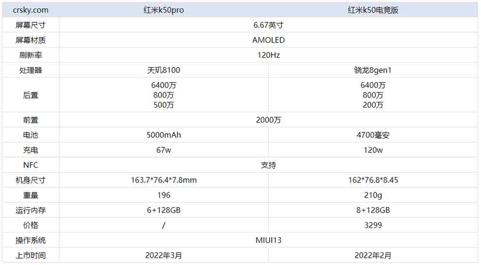 k50proԱȺk50羺ĸֵ?_ֻ_ֻѧԺ_վ