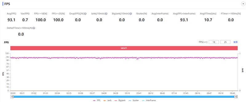 Redmi K40游戏增强版值得买吗 Redmi K40游戏增强版详细评测_手机评测_手机学院_本站
