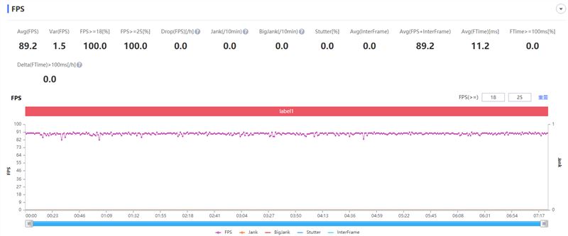 Redmi K40游戏增强版值得买吗 Redmi K40游戏增强版详细评测_手机评测_手机学院_本站