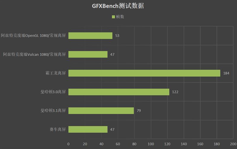 Redmi K40游戏增强版值得买吗 Redmi K40游戏增强版详细评测_手机评测_手机学院_本站
